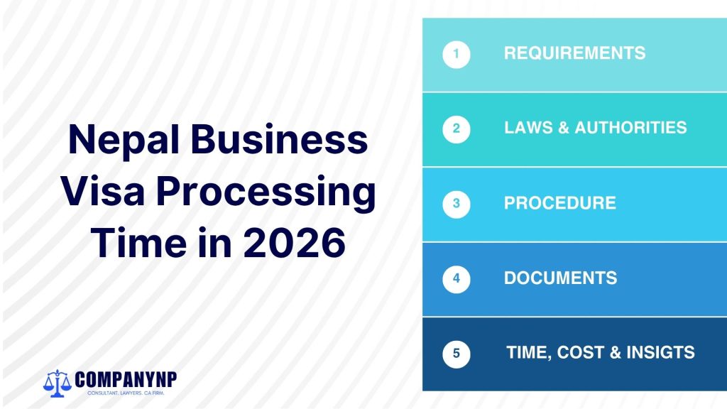 Nepal Business Visa Processing Time in 2026