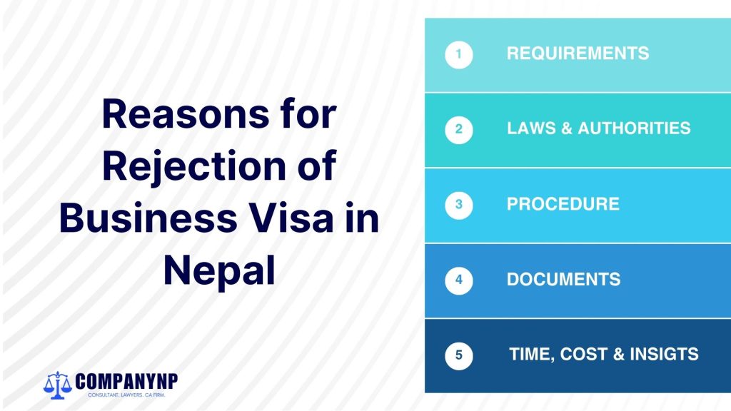 Reasons for Rejection of Business Visa in Nepal
