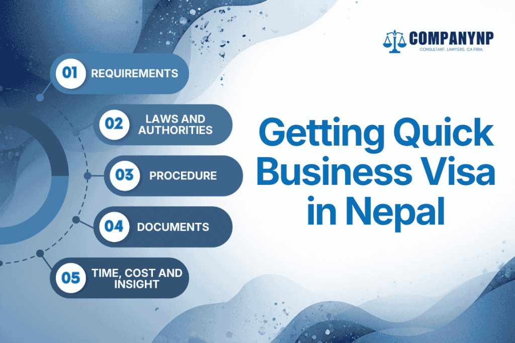 Getting Quick Business Visa in Nepal