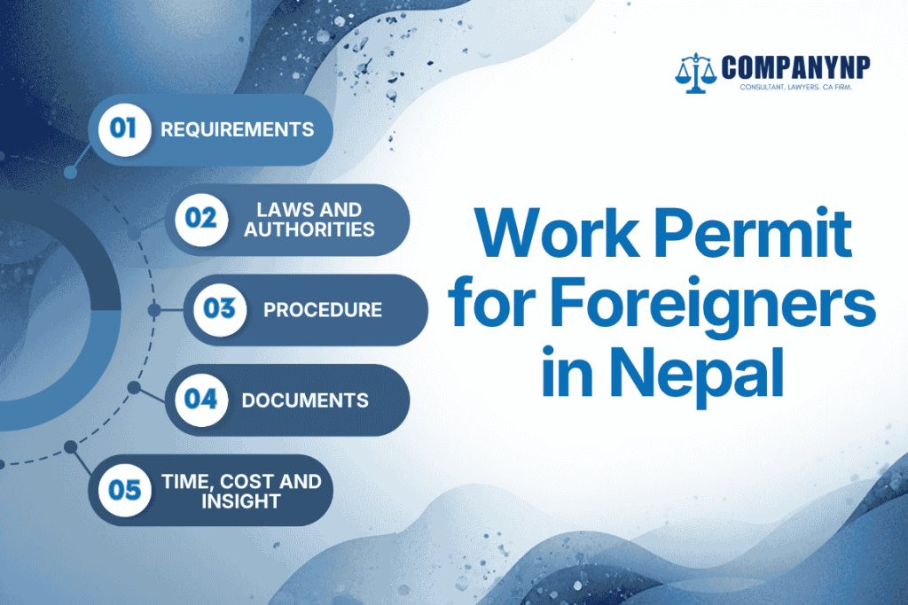 Work Permit for Foreigners in Nepal