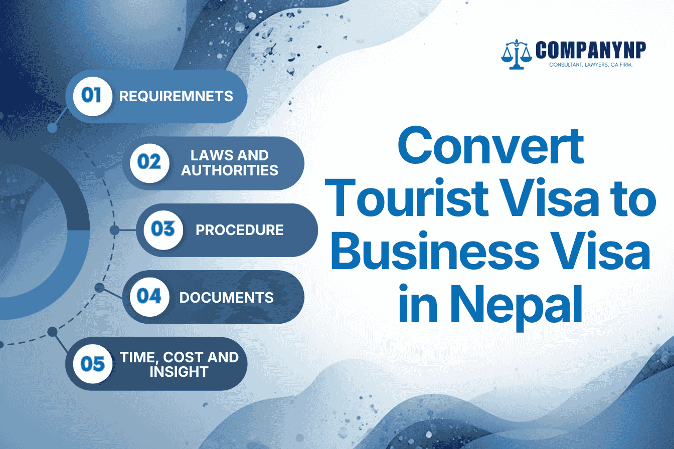 Convert Tourist Visa to Business Visa in Nepal