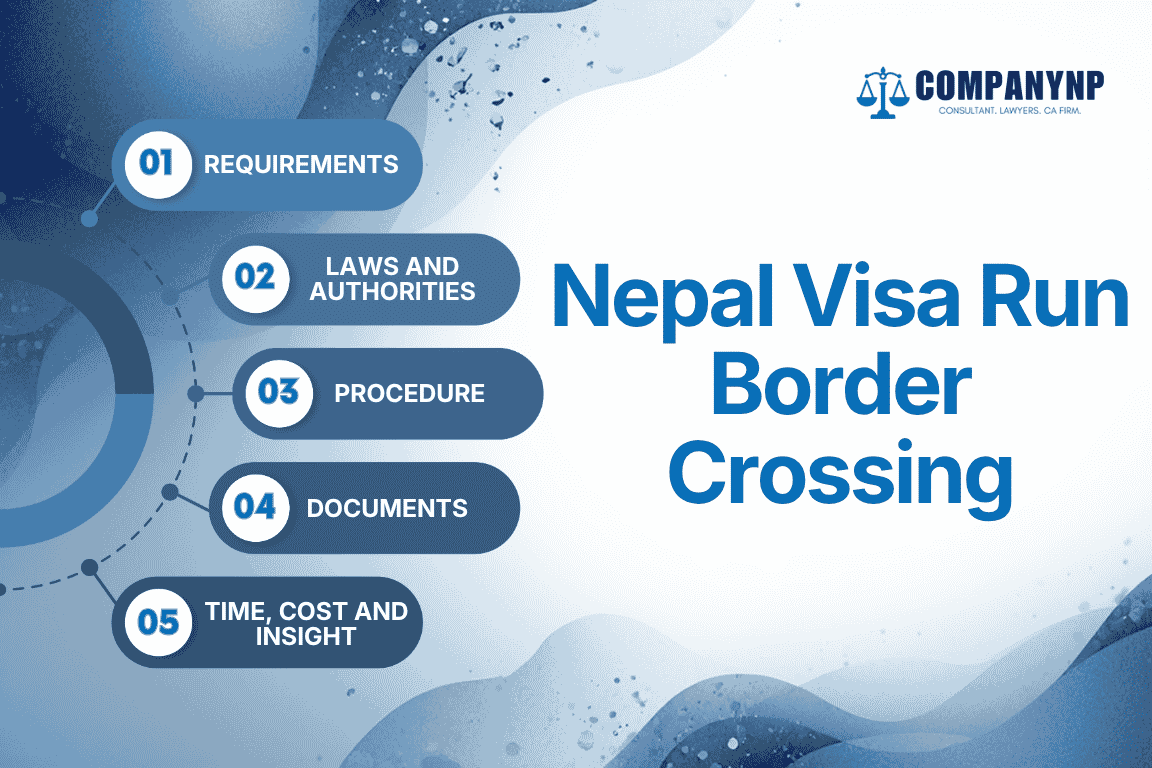 Nepal Visa Run Border Crossing