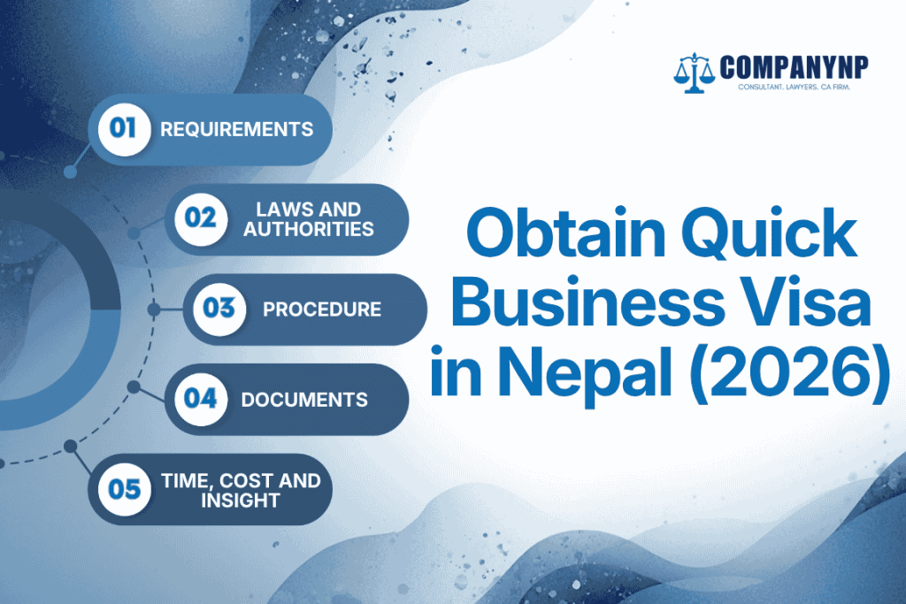 Obtain Quick Business Visa in Nepal (2026)