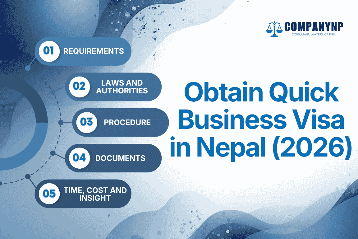Obtain Quick Business Visa in Nepal (2026)