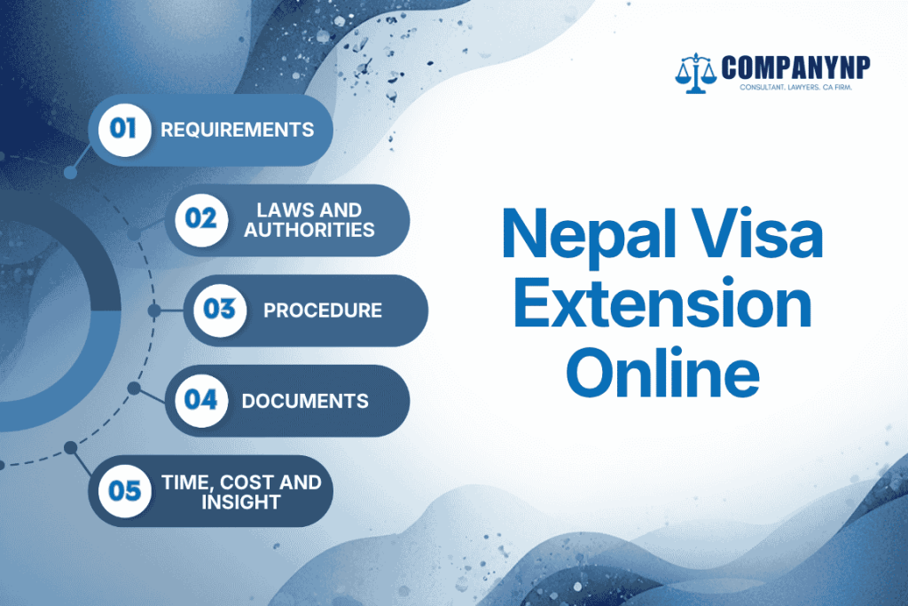 Nepal Visa Extension Online