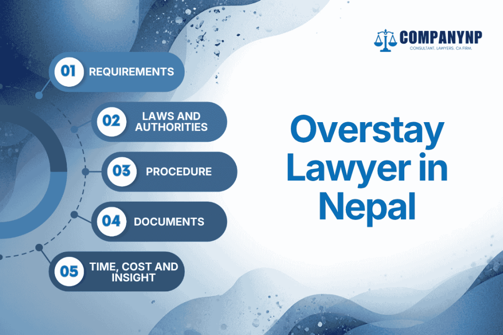 Overstay Lawyer in Nepal