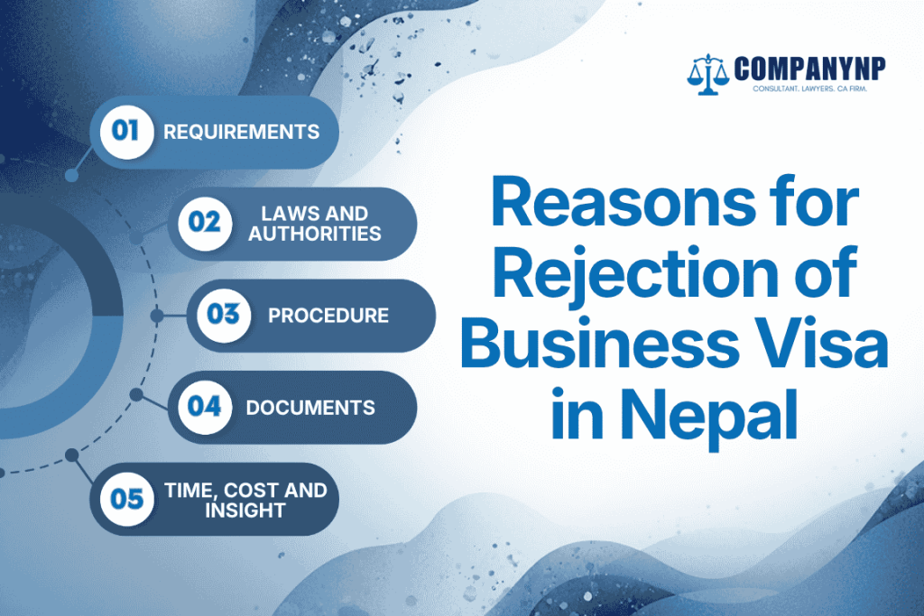 Reasons for Rejection of Business Visa in Nepal