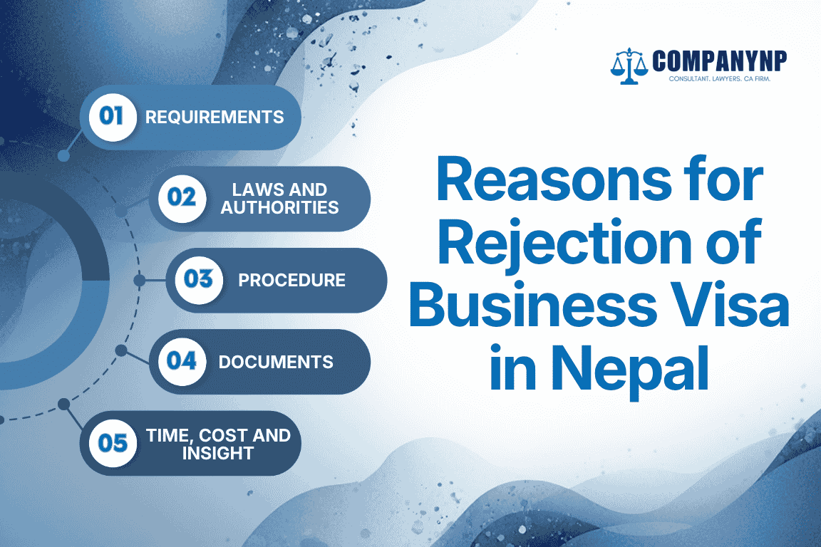 Reasons for Rejection of Business Visa in Nepal