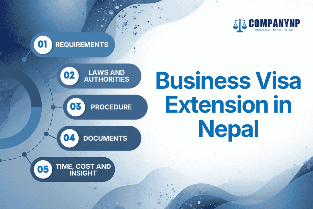 Business Visa Extension in Nepal