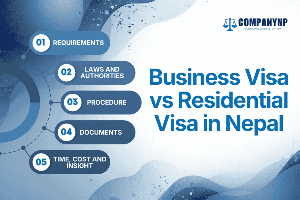 Business Visa vs Residential Visa in Nepal