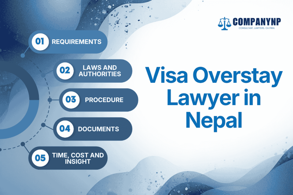 Visa Overstay Lawyer in Nepal