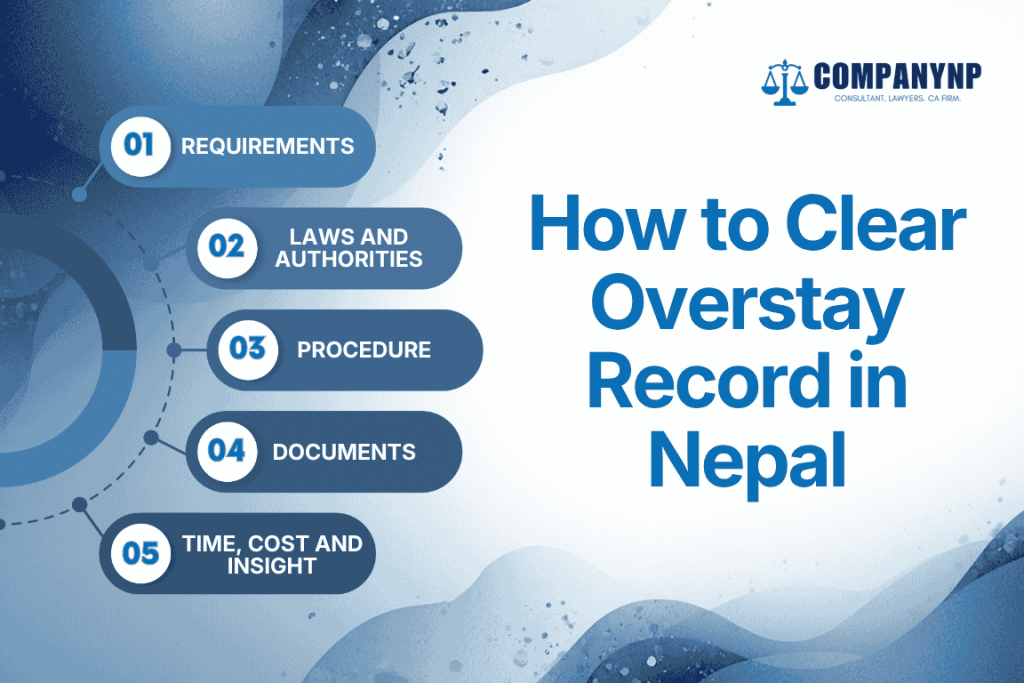 How to Clear Overstay Record in Nepal