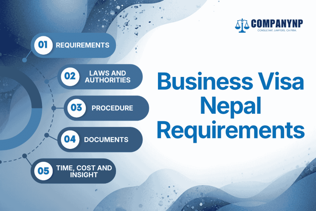 Business Visa Nepal Requirements