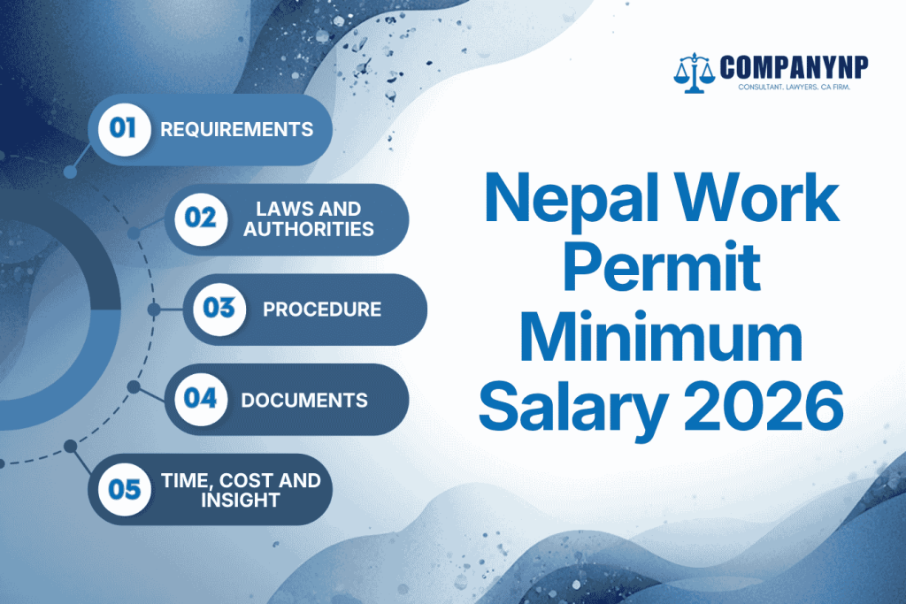 Nepal Work Permit Minimum Salary 2026