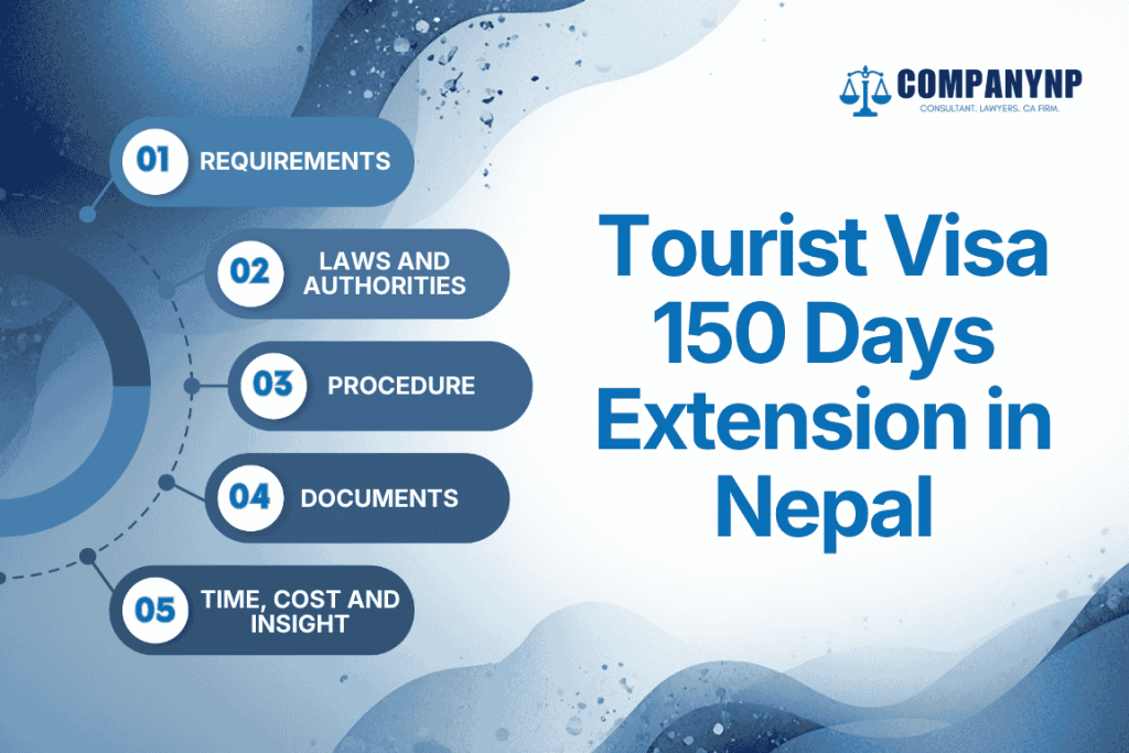 Tourist Visa 150 Days Extension in Nepal