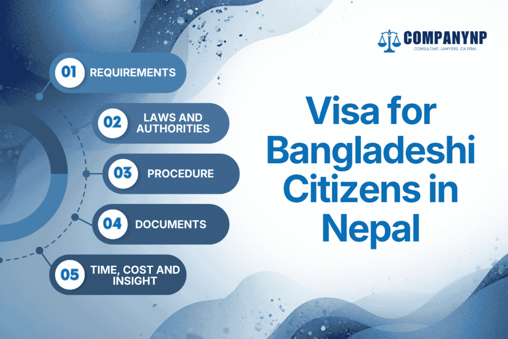 Visa for Bangladeshi Citizens in Nepal